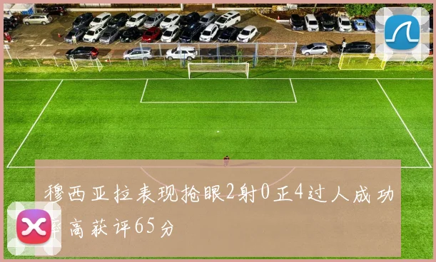 穆西亚拉表现抢眼2射0正4过人成功率高获评65分